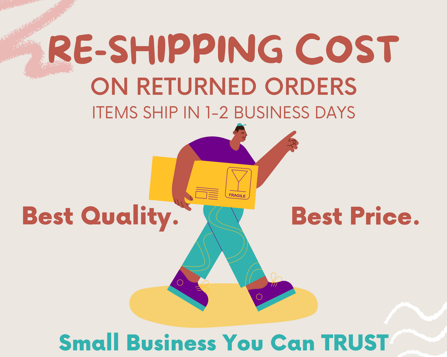 Returned Shipping Cost